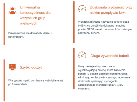 Yonker YK-820A - przenośny pulsoksymetr ręczny ze stacją ładowania parametry
