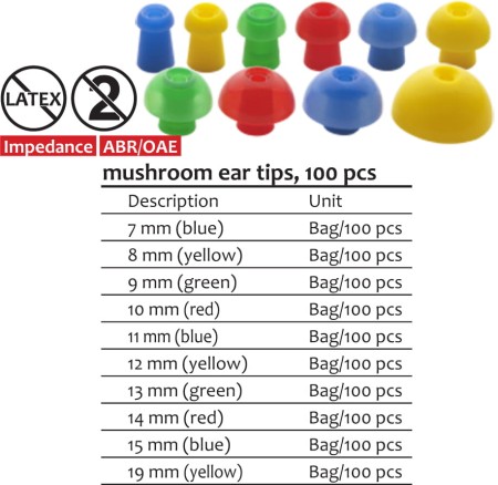 rodzaje wkładek usznych do tympanometru