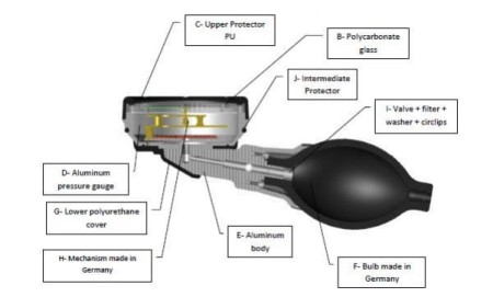 Ciśnieniomierz Alltime Aluminium
