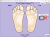 Foot Temperature