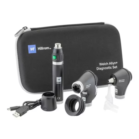 71-PM2LXU zestaw PanOptic Basic LED i MacroView Basic LED