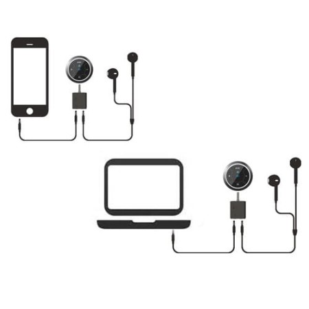 Stetoskop Elektroniczny