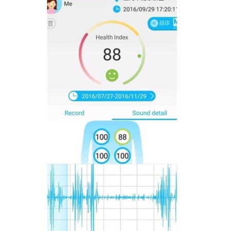 Stetoskop Elektroniczny